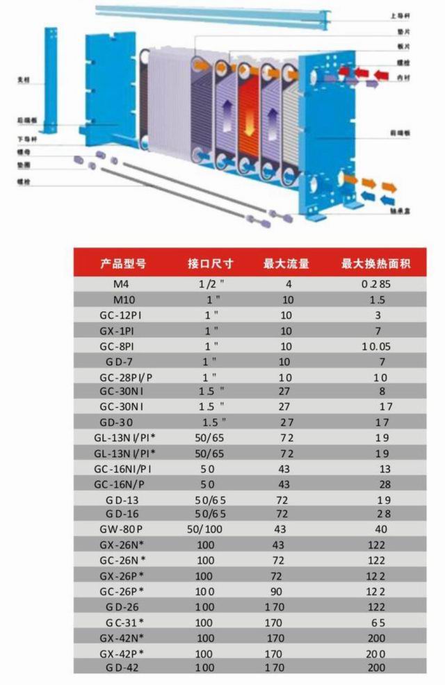 进口板式换热器1.jpg